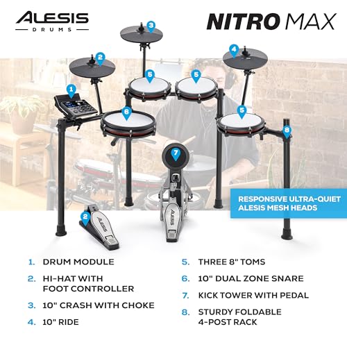 Alesis Nitro Max Kit Compact Electric Drum Kit with Quiet Mesh Pads, 10" Dual-Zone Snare, Bluetooth, 440+ BFD Sounds, Drumeo, USB MIDI, Kick Pedal